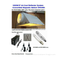 R1010-1000W Grow Light/Hydroponics/greenhouse/kit/system/reflector